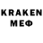 Дистиллят ТГК концентрат Dr.TEEPAKON TEERALEEKUL